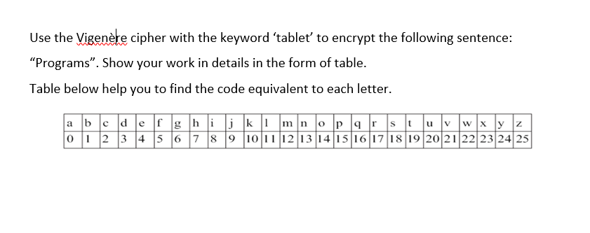 Use the Vigenère cipher with the keyword 'tablet' to encrypt the following sentence:
"Programs". Show your work in details in the form of table.
Table below help you to find the code equivalent to each letter.
a b c def g hijk 1 m no p q rstu v
0 |1 2 3 4 5 6 7 8 9 |10|11 12 13|14 15 16 17 1819 20 21 22 23 24 25
w x y z
