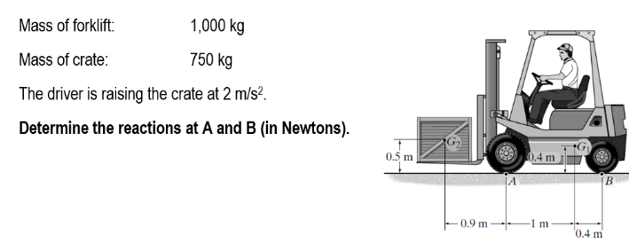 Mass of forklift:
1,000 kg
Mass of crate:
750 kg
The driver is raising the crate at 2 m/s².
Determine the reactions at A and B (in Newtons).
0.5 m
0.9 m
0.4 m
m
0.4 m
B