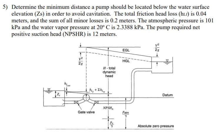 5) Determine the minimum distance a pump should be located below the water surface
elevation (Zs) in order to avoid cavitation. The total friction head loss (hLf) is 0.04
meters, and the sum of all minor losses is 0.2 meters. The atmospheric pressure is 101
kPa and the water vapor pressure at 20° C is 2.3388 kPa. The pump required net
positive suction head (NPSHR) is 12 meters.
v2
28
EGL
HGL
28
H- total
dynamic
head
Datum
NPSH,
Gate valve
Patm
Po
Absolute zero pressure
