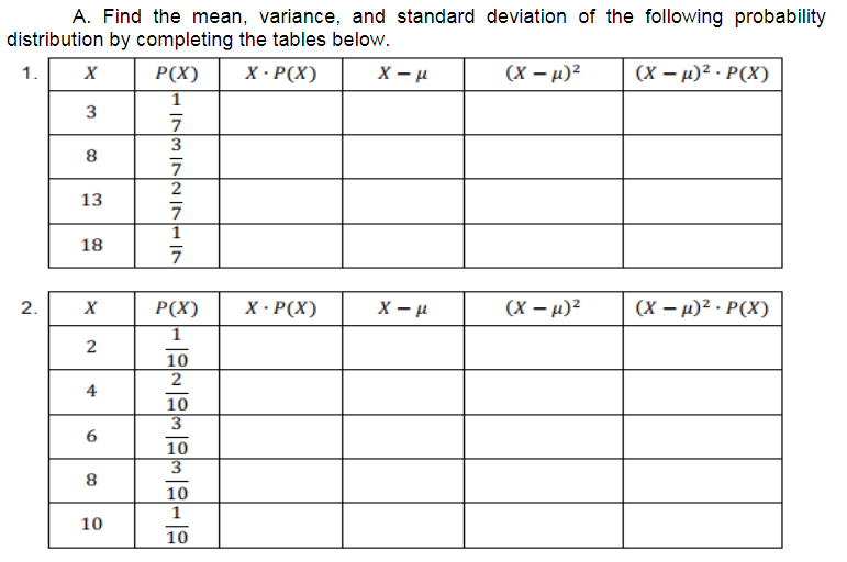 A. Find the mean, variance, and standard deviation of the following probability
distribution by completing the tables below.
P(X)
X • P(X)
X — и
(х — и)2
(х — и)2 . Р(Х)
1.
3
3
8.
13
18
2.
P(X)
X ·P(X)
X — и
(х — и)2
(х — и)2 - Р(х)
10
4
10
3
6
10
3
10
1
10
10
2.
