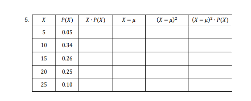 5.
P(X)
X · P(X)
X µ
(X – µ)²
(X – 4)² · P(X)
0.05
10
0.34
15
0.26
20
0.25
25
0.10
