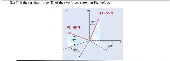 Q1: Find the resultant force (R) of the two forces shown in Fig. below.
F1= 55 N
25
F2= 65 N
30
40
