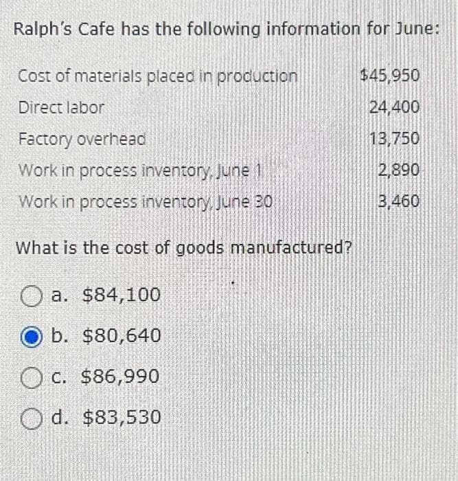 Ralph's Cafe has the following information for June:
Cost of materials placed in production
Direct labor
Factory overhead
Work in process inventory, June 1
Work in process inventory, June 20
What is the cost of goods manufactured?
a. $84,100
b. $80,640
O c. $86,990
Od. $83,530
$45,950
24,400
13,750
2,890
3,460