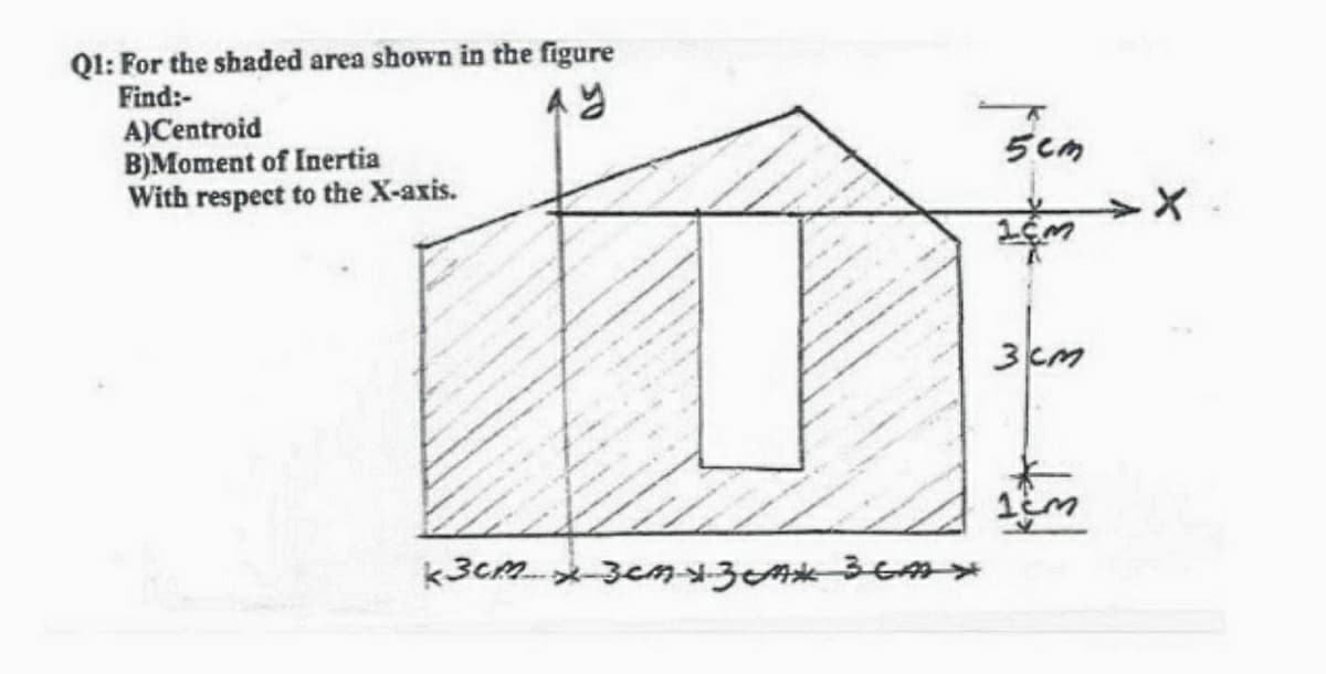 Q1: For the shaded area shown in the figure
Find:-
sem
A)Centroid
B)Moment of Inertia
With respect to the X-axis.
5cm
