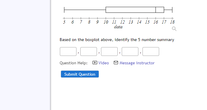 5
10 11 12 13 14 15 16 17 18
data
Based on the boxplot above, identify the 5 number summary
D Video
O Message instructor
Question Help:
Submit Question
