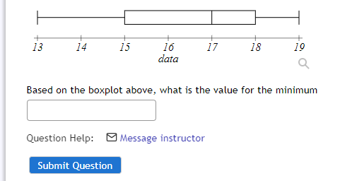 +
13
14
15
16
17
18
19
data
Based on the boxplot above, what is the value for the minimum
Question Help:
Message instructor
Submit Question
3.
