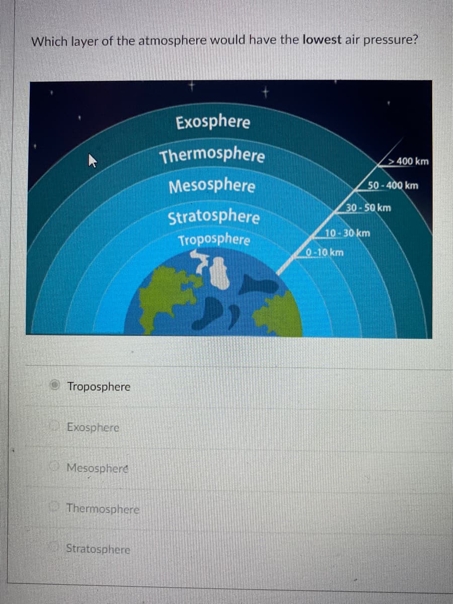 Which layer of the atmosphere would have the lowest air pressure?
Exosphere
Thermosphere
>400 km
Mesosphere
50 - 400 km
30-50 km
Stratosphere
Troposphere
10-30 km
0-10 km
78
Troposphere
Exosphere
O Mesosphere
. Thermosphere
Stratosphere
