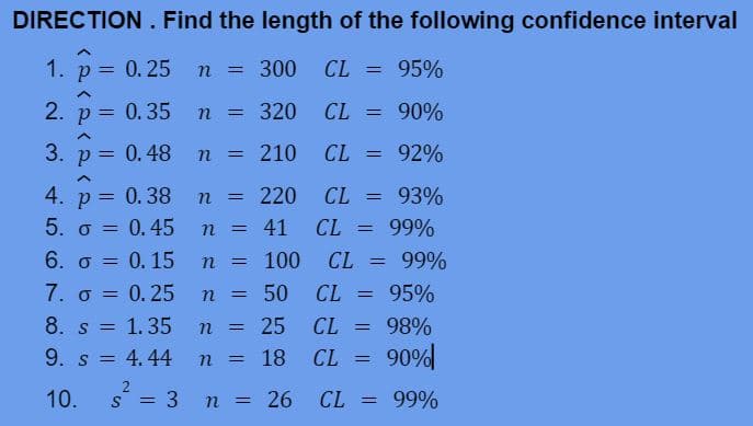 DIRECTION . Find the length of the following confidence interval
1. р3D 0.25
n = 300
CL = 95%
2. p = 0.35
= 320
CL =
90%
%3D
3. p = 0.48
n = 210
CL =
92%
4. p = 0.38
5. o = 0.45
= 0.15
7. o = 0.25
= 220
CL
93%
%3D
!!
n
= 41
CL = 99%
6. 0 =
n
= 100
CL = 99%
= 50
CL
95%
n
8. s = 1.35
n
= 25
CL
98%
%3D
9. s = 4.44
= 18
CL
90%
%3D
10.
2.
= 3
CL =
99%
n = 26
