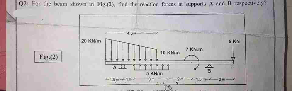 Q2: For the beam shown in Fig.(2), find the reaction forces at supports A and B respectively?
Fig.(2)
20 KN/m
-4.5m-
10 KN/m
AQ †ÎÎÎÎÎÎ
5 KN/m
-3m-
-1.5m/1m
7 KN.m
5 KN
Fo
2m 1.5 m2m
PENS