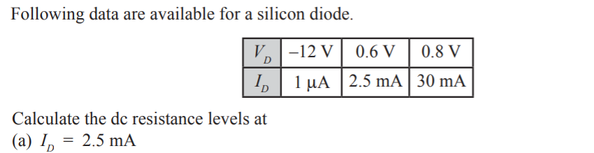 Following data are available for a silicon diode.
VI-12 V
0.6 V
0.8 V
I, | 1 µA | 2.5 mA| 30 mA
Calculate the dc resistance levels at
(a) I, = 2.5 mA
