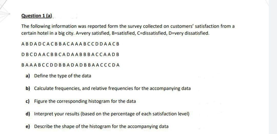Question 1 (a)
The following information was reported form the survey collected on customers' satisfaction from a
certain hotel in a big city. A-very satisfied, B-satisfied, C-dissatisfied, D=very dissatisfied.
ABDADCACBBACAAABCCDDAACB
DBCDAACBBCADAABBBACCAADB
BAAAB
CCDDBBADADBBAACCCDA
a) Define the type of the data
b) Calculate frequencies, and relative frequencies for the accompanying data
c) Figure the corresponding histogram for the data
d) Interpret your results (based on the percentage of each satisfaction level)
e) Describe the shape of the histogram for the accompanying data