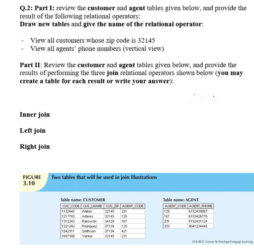 Q.2: Part I: review the customer and agent tables given below, and provide the
result of the following relational operators:
Draw new tables and give the name of the relational operator:
View all customers whose zip code is 32145
View all agents' phone numbers (vertical view)
Part II: Review the customer and agent tables given below, and provide the
results of performing the three join relational operators shown below (you may
create a table for each result or write your answer):
Inner join
Left join
Right join
FIGURE
Two tables that will be used in join illustrations
3.10
Table name: CUSTOMER
Table name: AGENT
CUS CODE CUS LNAME CUS ZIP AGENT_CODE
1132445
1217782
1312243
1321242
1542311
AGENT CODE AGENT_PHONE
125
167
231
333
Walker
32145
231
6152439887
32145
125
Adares
6153426778
Rakowski
34129
167
6152431124
Rodriguez
37134
125
9041234445
Smithson
37134
421
1657399
Vanloo
32145
231
SOURCE: Course Technology Cengage Learning
