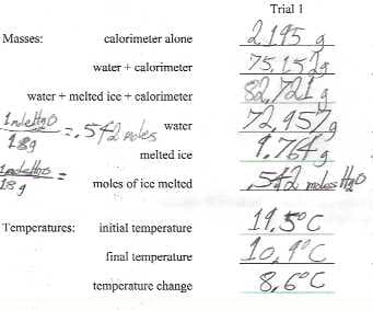 Trial I
2195 g
75,1514
Masses:
calorimeter alone
water + calorimeter
water + melted ice + calorimeter
72157
water
189
melted ice
moles of ice melted
11.5°C
Temperatures:
initial temperature
final temperature
temperature change
8,6°C
