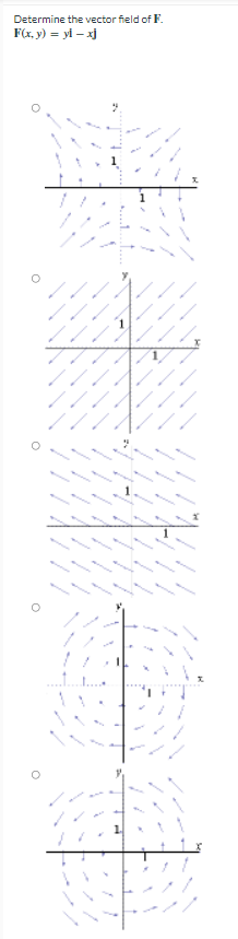Determine the vector field of F.
F(x, y) = yl – xj
1
1.
