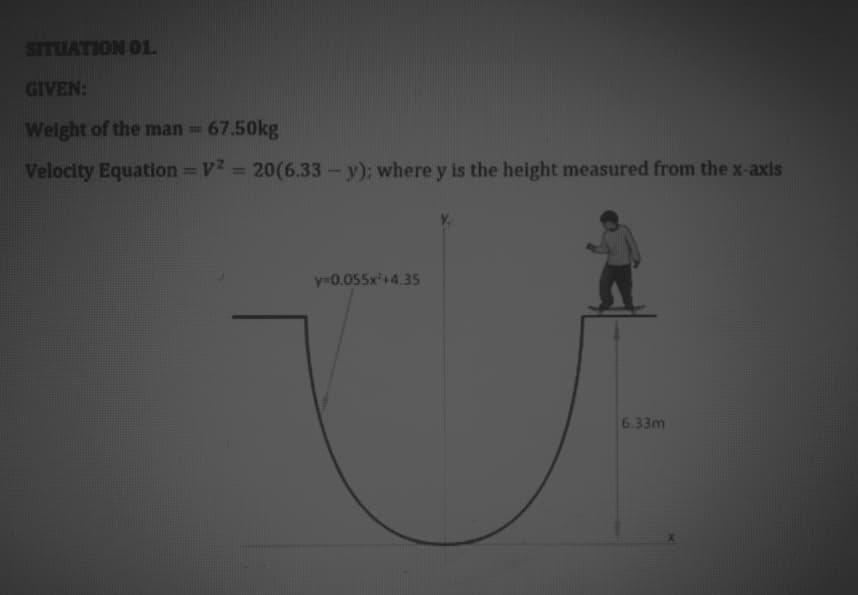 SITUATION O1.
GIVEN:
Welght of the man 67.50kg
Velocity Equation V = 20(6.33- y); where y is the height measured from the x-axis
%3D
%3D
y-D0.055x'+4.35
6.33m
