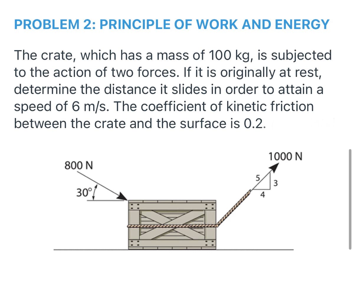 PROBLEM 2: PRINCIPLE OF WORK AND ENERGY
The crate, which has a mass of 100 kg, is subjected
to the action of two forces. If it is originally at rest,
determine the distance it slides in order to attain a
speed of 6 m/s. The coefficient of kinetic friction
between the crate and the surface is 0.2.
1000 N
800 N
3
30°{
4
