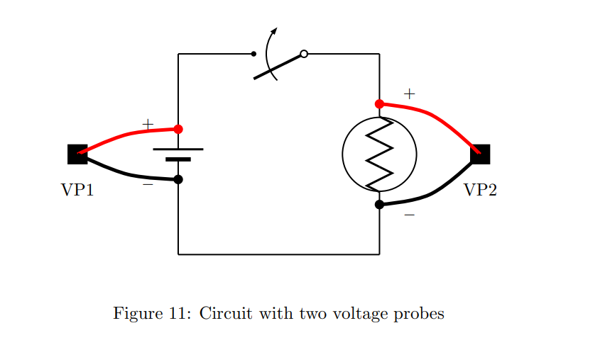 VP1
VP2
Figure 11: Circuit with two voltage probes
