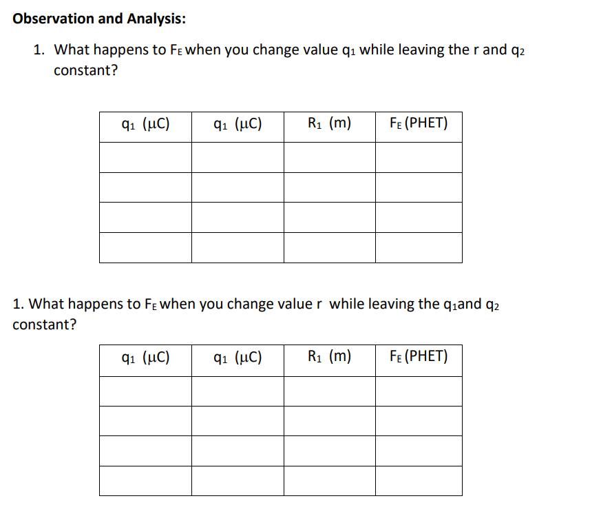 Observation and Analysis:
1. What happens to FE when you change value q1 while leaving the r and q2
constant?
q1 (µC)
q1 (µC)
R1 (m)
FE (PHET)
1. What happens to FE when you change valuer while leaving the qiand q2
constant?
q1 (µC)
q1 (µC)
R1 (m)
FE (PHET)

