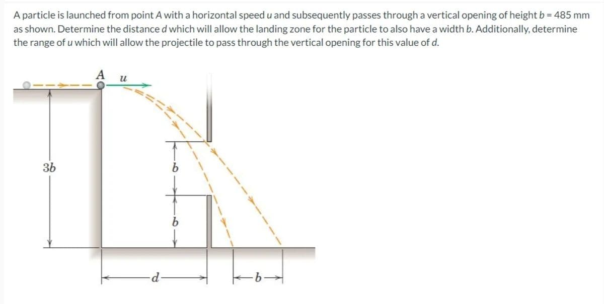A particle is launched from point A with a horizontal speed u and subsequently passes through a vertical opening of height b = 485 mm
as shown. Determine the distance d which will allow the landing zone for the particle to also have a width b. Additionally, determine
the range of u which will allow the projectile to pass through the vertical opening for this value of d.
36
u
