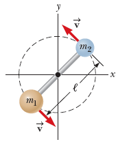 m1
TD
↑>
m₂
·x