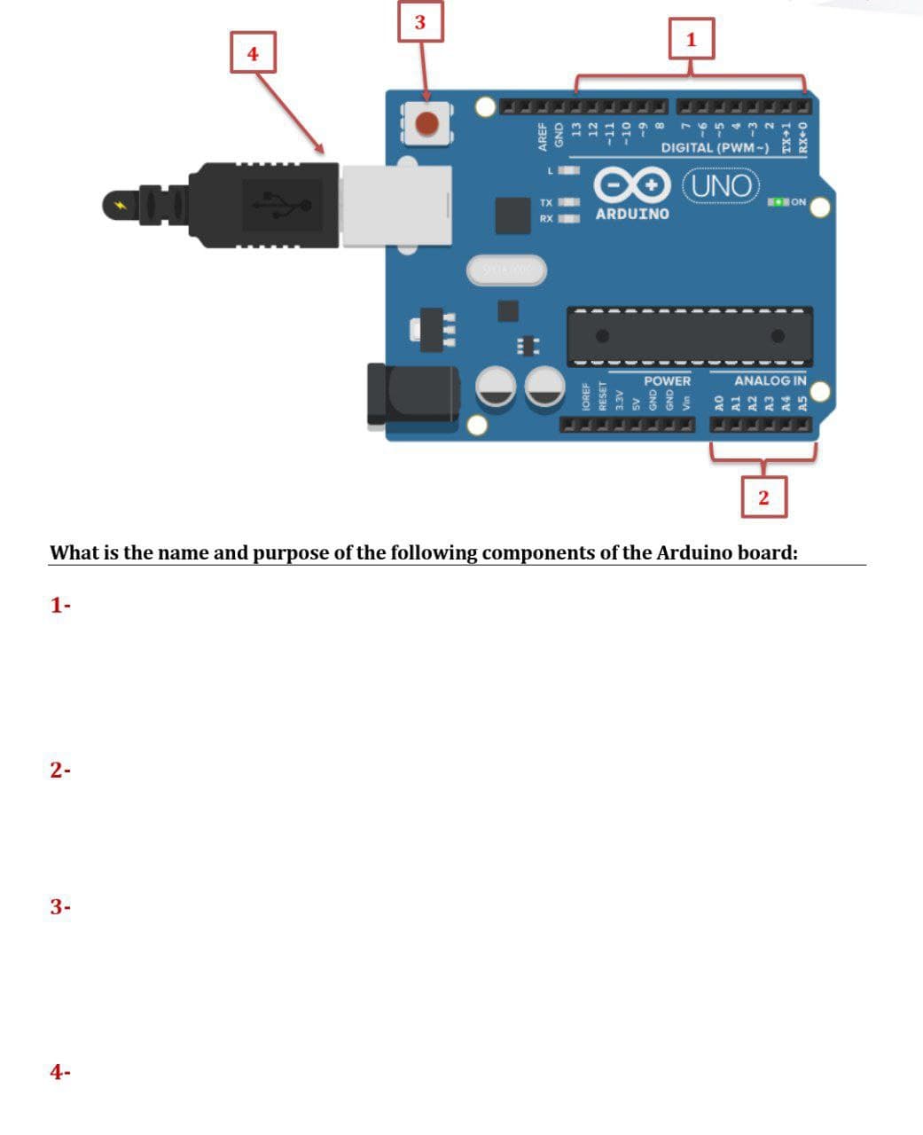 1
4
DIGITAL (PWM -) A
OO UNO
TX
H ON
ARDUINO
RX
POWER
ANALOG IN
What is the name and purpose of the following components of the Arduino board:
1-
2-
3-
4-
0+x|
