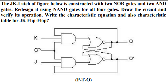 The JK-Latch of figure below is constructed with two NOR gates and two AND
gates. Redesign it using NAND gates for all four gates. Draw the circuit and
verify its operation. Write the characteristic equation and also characteristic
table for JK Flip-Flop?
K
Q
СР.
Q'
J
(Р-Т-О)
