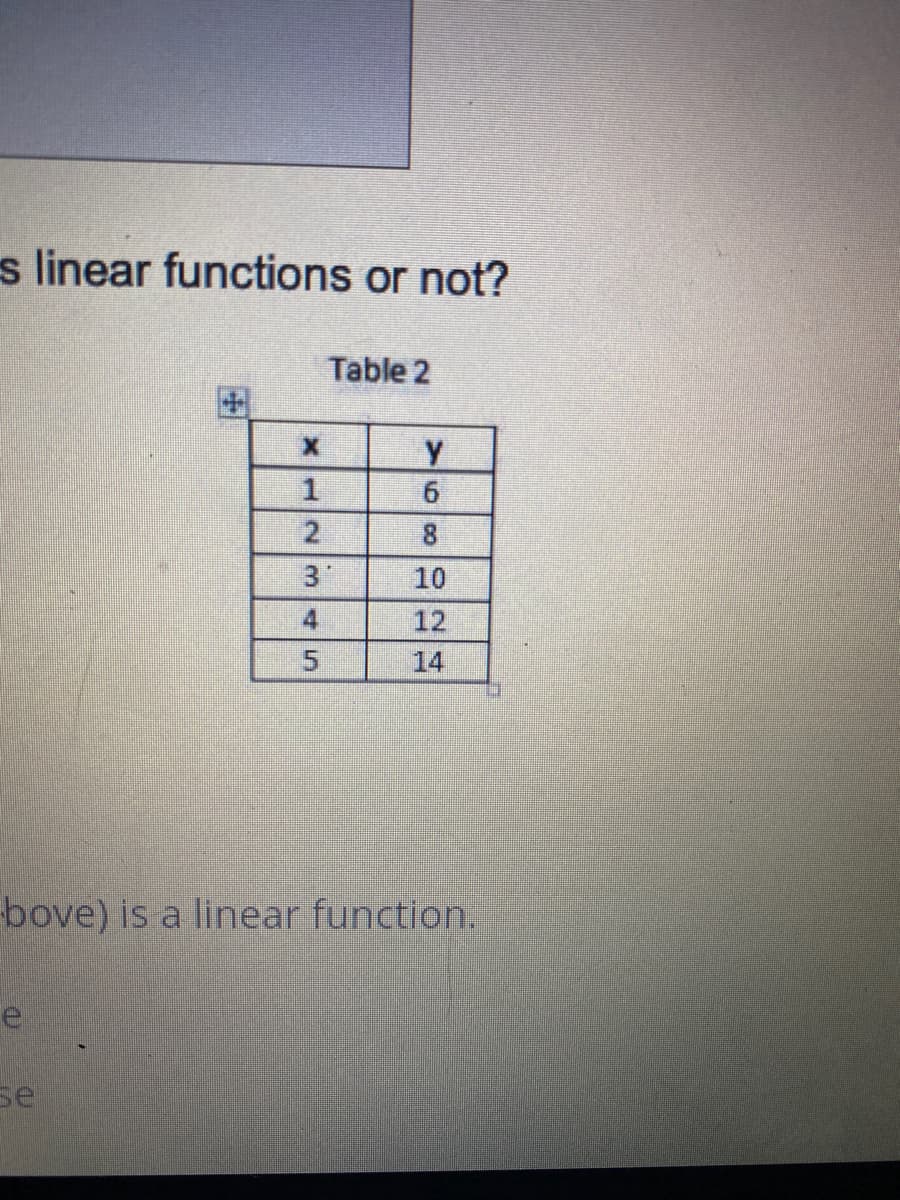 s linear functions or not?
Table 2
8
10
4.
12
14
bove) is a linear function.
se
2/3
