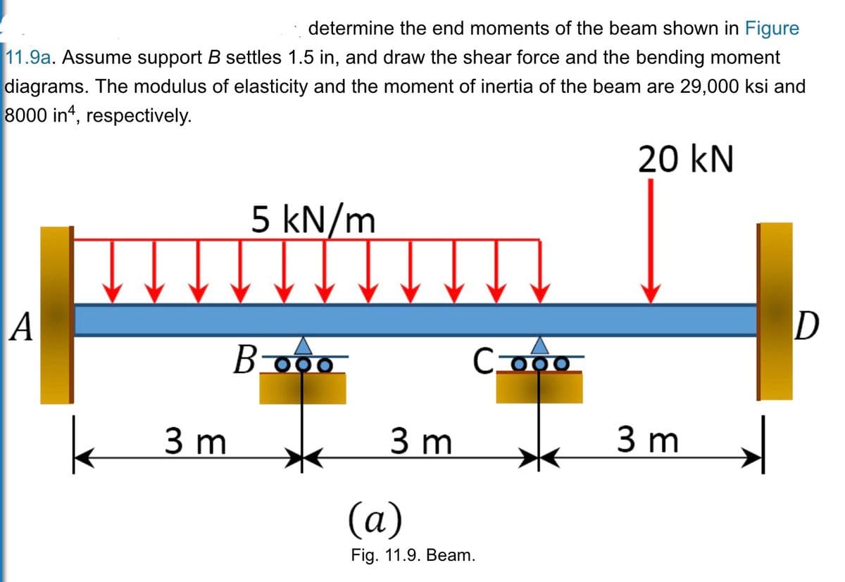 determine the end moments of the beam shown in Figure
11.9a. Assume support B settles 1.5 in, and draw the shear force and the bending moment
diagrams. The modulus of elasticity and the moment of inertia of the beam are 29,000 ksi and
8000 in4, respectively.
20 kN
A
k
3 m
5 kN/m
Booo
3 m
Cooo
(a)
Fig. 11.9. Beam.
3 m
D