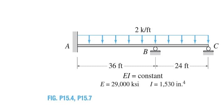 A
FIG. P15.4, P15.7
36 ft-
2 k/ft
B
24 ft
EI = constant
E = 29,000 ksi I= 1,530 in.4
C