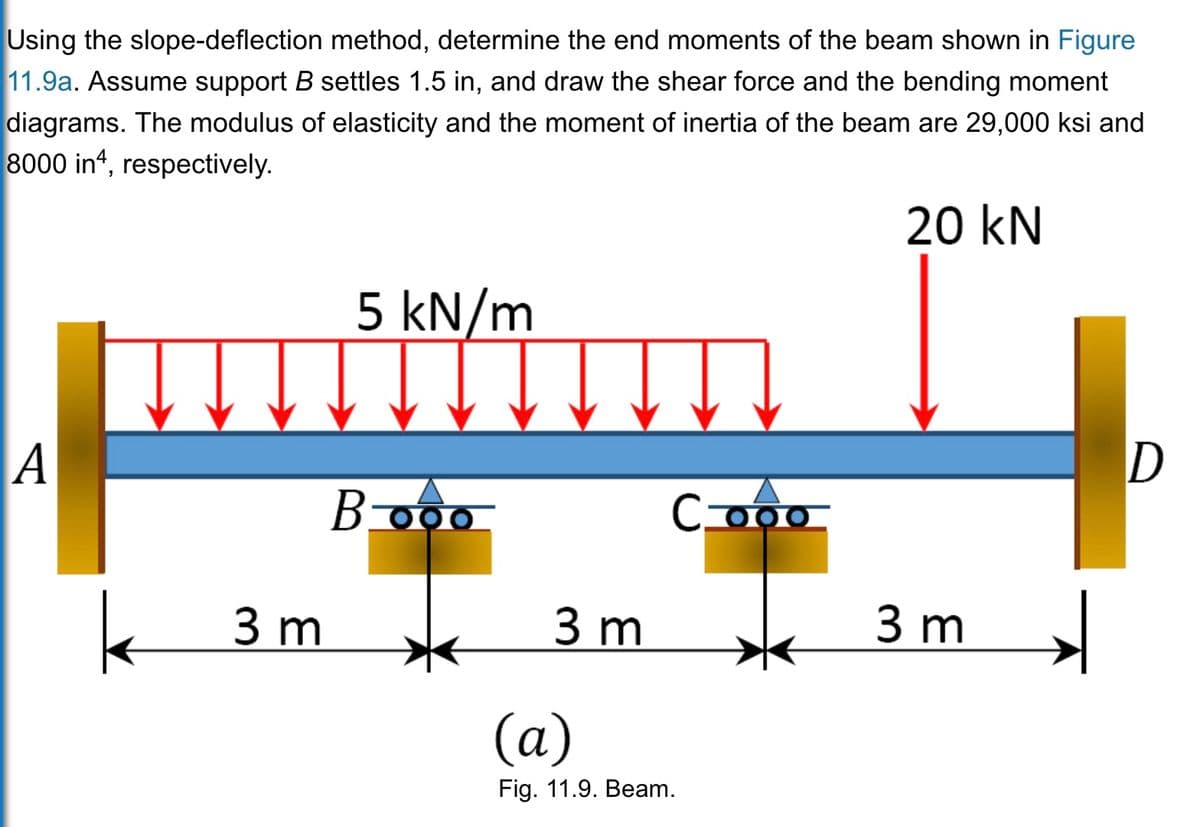 Using the slope-deflection method, determine the end moments of the beam shown in Figure
11.9a. Assume support B settles 1.5 in, and draw the shear force and the bending moment
diagrams. The modulus of elasticity and the moment of inertia of the beam are 29,000 ksi and
8000 in4, respectively.
20 kN
A
k
5 kN/m
Booo
3 m
3 m
Cooo
(a)
Fig. 11.9. Beam.
3 m
D