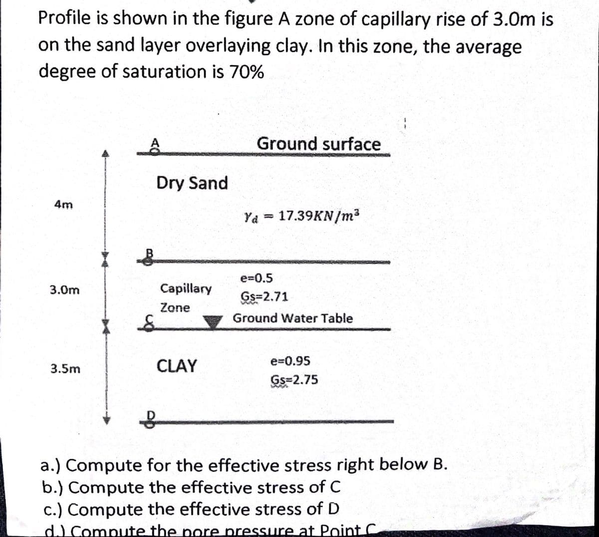 Profile is shown in the figure A zone of capillary rise of 3.0m is
on the sand layer overlaying clay. In this zone, the average
degree of saturation is 70%
4m
3.0m
3.5m
Dry Sand
Capillary
Zone
CLAY
Ground surface
Ya 17.39KN/m³
=
e=0.5
Gs=2.71
mn
Ground Water Table
e=0.95
Gs=2.75
syss
a.) Compute for the effective stress right below B.
b.) Compute the effective stress of C
c.) Compute the effective stress of D
d.) Compute the pore pressure at Point C