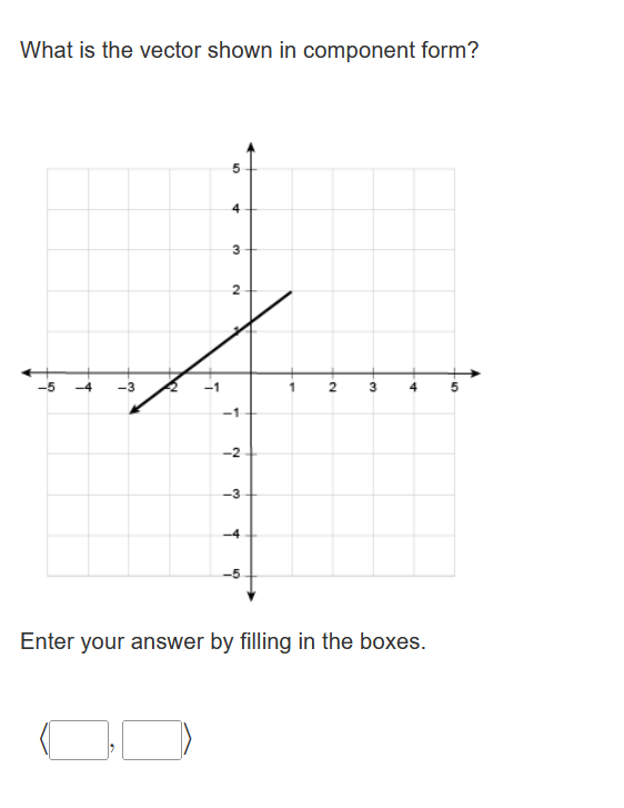 What is the vector shown in component form?
T
-3
-7
4
3
2
-1
-2
-3
-4
2
-3
+
Enter your answer by filling in the boxes.