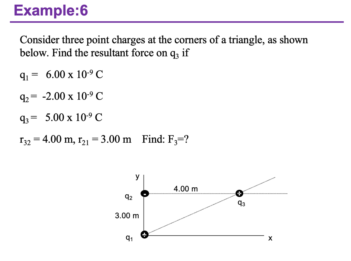 Example:6
Consider three point charges at the corners of a triangle, as shown
below. Find the resultant force on q3 if
91 6.00 x 10-⁹ C
92 -2.00 x 10-⁹ C
93
5.00 x 10-⁹ C
132 = 4.00 m, r21 = 3.00 m Find: F3=?
=
=
92
y
3.00 m
91
4.00 m
93
X