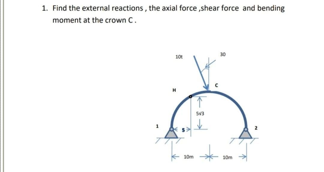 1. Find the external reactions, the axial force ,shear force and bending
moment at the crown C.
30
10t
H
5V3
1
10m
10m
