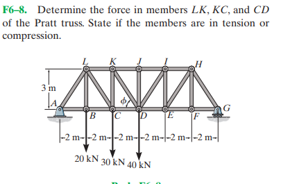 F6-8. Determine the force in members LK, KC, and CD
of the Pratt truss. State if the members are in tension or
compression.
3 m
B.
[C
|F
-2 m--2 m--2 m--2 m-|-2 m-|-2 m-|
20 kN 30 kN 40 kN
