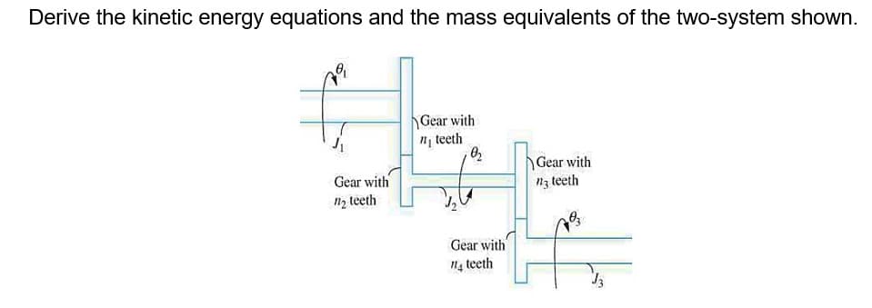 Derive the kinetic energy equations and the mass equivalents of the two-system shown.
Gear with
ni teeth
Gear with
Nz teeth
Gear with
n2 teeth
Gear with
Na teeth
