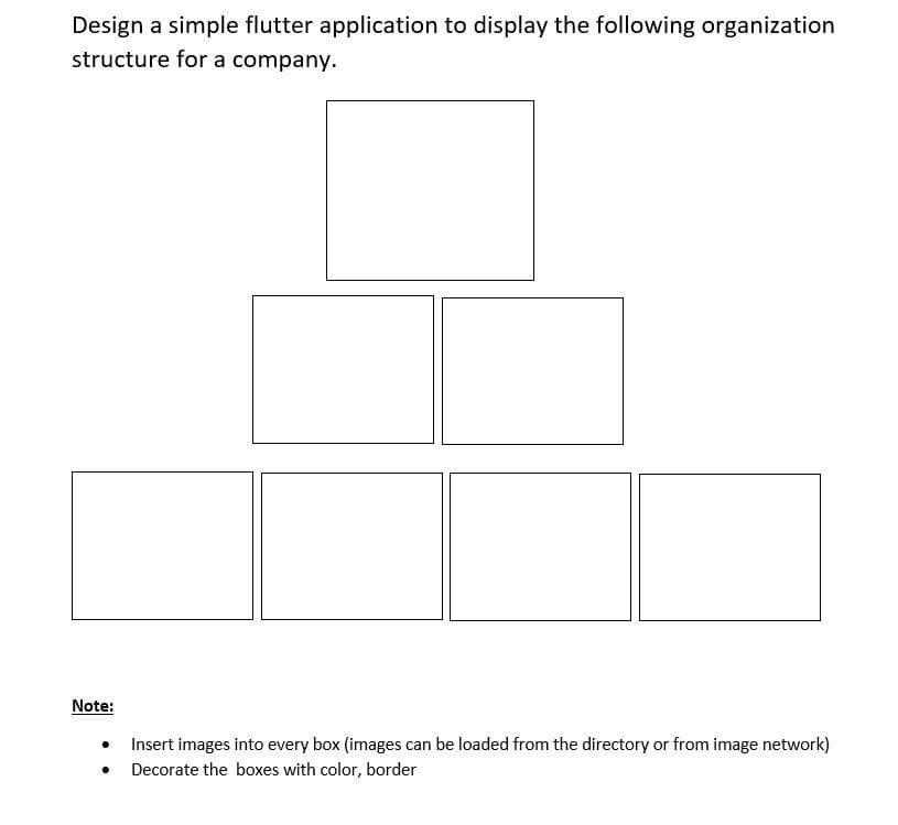 Design a simple flutter application to display the following organization
structure for a company.
Note:
Insert images into every box (images can be loaded from the directory or from image network)
Decorate the boxes with color, border
