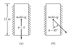 weld cg
weld cg
12 in
e =0
0 = 45°
(a)
(b)
