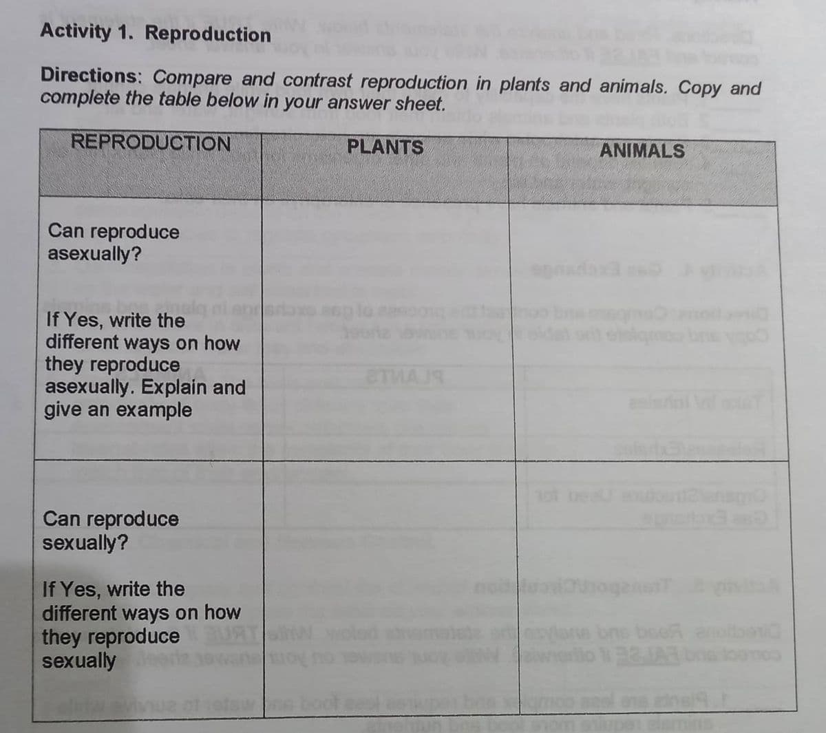 Activity 1. Reproduction
Directions: Compare and contrast reproduction in plants and animals. Copy and
complete the table below in your answer sheet.
REPRODUCTION
PLANTS
ANIMALS
Can reproduce
asexually?
daxa
If Yes, write the
different ways on how
they reproduce
asexually. Explain and
give an example
elolgmoo bne
STWA 19
Can reproduce
sexually?
If Yes, write the
different ways on how
they reproduce
sexually
bns boeR
HAT
