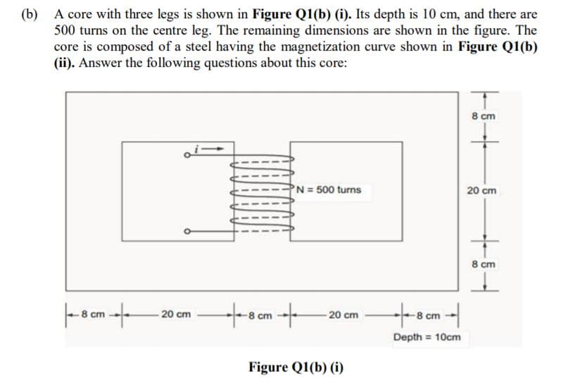 (b)
A core with three legs is shown in Figure Q1(b) (i). Its depth is 10 cm, and there are
500 turns on the centre leg. The remaining dimensions are shown in the figure. The
core is composed of a steel having the magnetization curve shown in Figure Q1(b)
(ii). Answer the following questions about this core:
8 cm
N= 500 turns
20 cm
8 cm
- 20 cm
-20 cm
Depth = 10cm
Figure Q1(b) (i)
