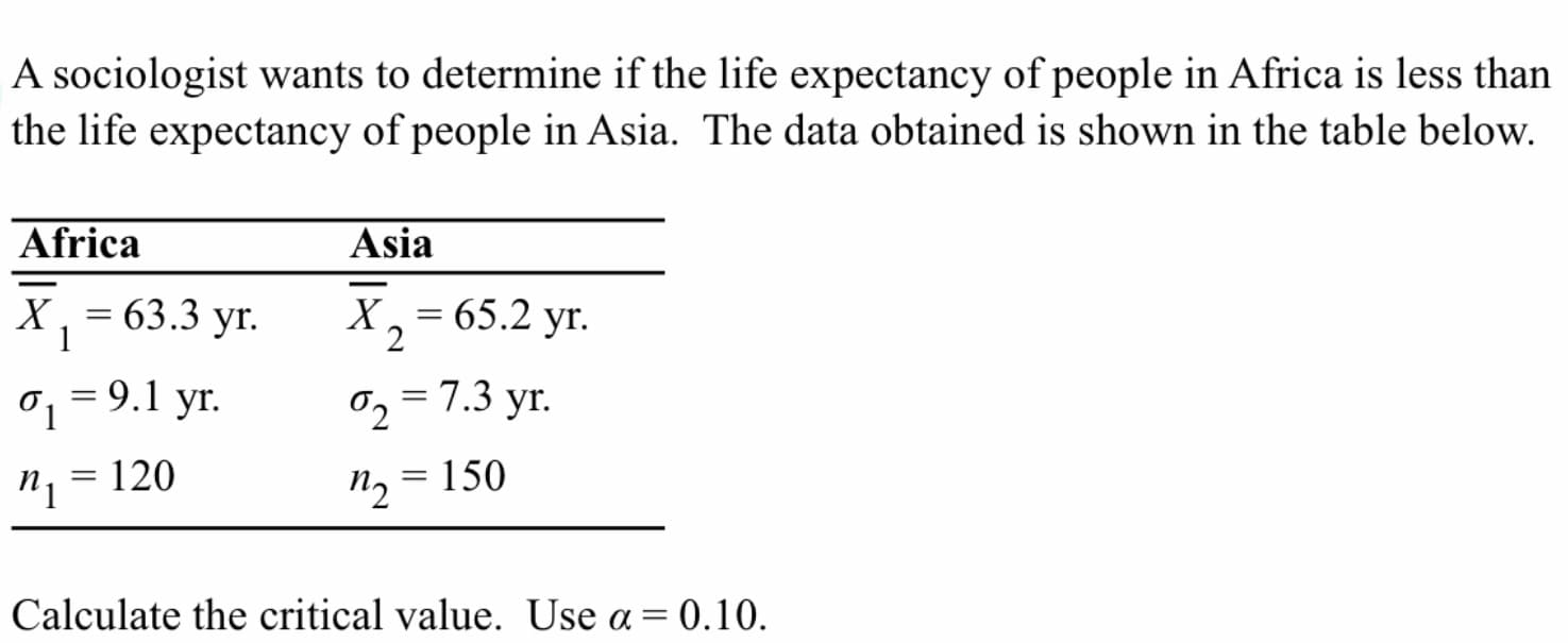 A sociologist wants to determine if the life expectancy of people in Africa is less than
the life expectancy of people in Asia. The data obtained is shown in the table below.
Africa
Asia
= 63.3 yr.
1
X,=65.2 yr.
2
o, = 9.1 yr.
= 7.3 yr.
n1
= 120
= 150
