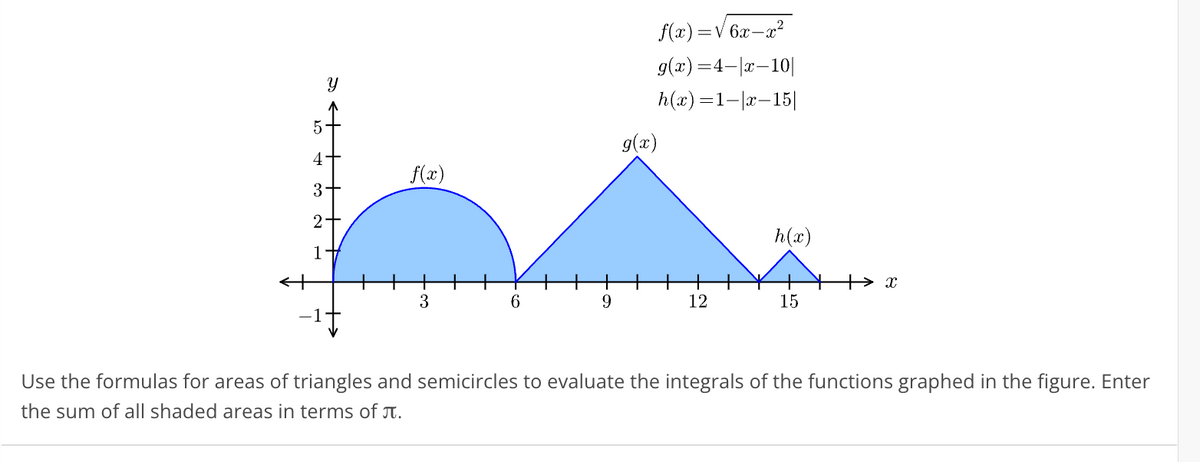 Y
5
4+
3
2
f(x)
3
6
9
f(x)=√ 6x-x²
g(x)=4-|x-10||
h(x)=1 |x-15||
g(x)
12
h(x)
15
X
Use the formulas for areas of triangles and semicircles to evaluate the integrals of the functions graphed in the figure. Enter
the sum of all shaded areas in terms of .