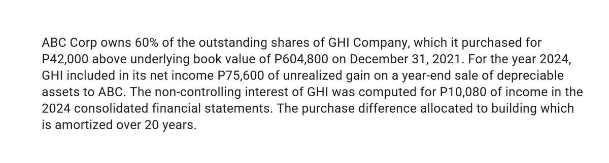 ABC Corp owns 60% of the outstanding shares of GHI Company, which it purchased for
P42,000 above underlying book value of P604,800 on December 31, 2021. For the year 2024,
GHI included in its net income P75,600 of unrealized gain on a year-end sale of depreciable
assets to ABC. The non-controlling interest of GHI was computed for P10,080 of income in the
2024 consolidated financial statements. The purchase difference allocated to building which
is amortized over 20 years.
