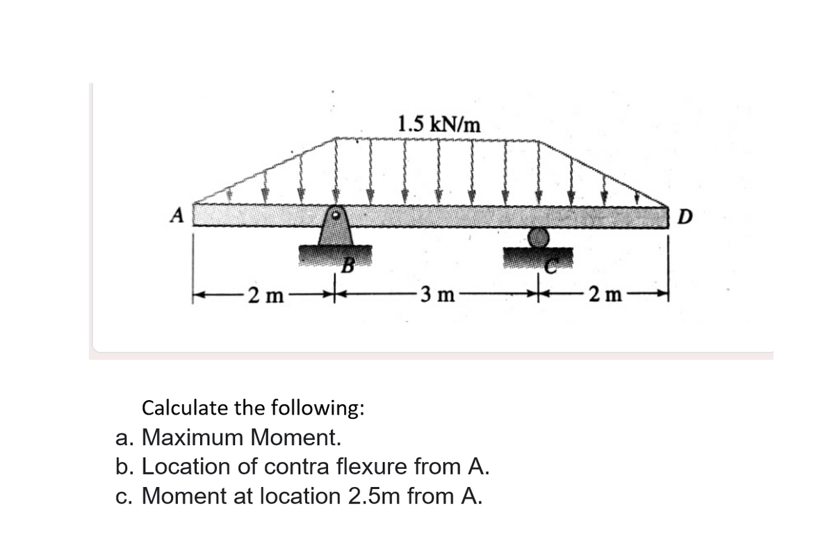 1.5 kN/m
A
-2 m
3 m
- 2 m -
Calculate the following:
a. Maximum Moment.
b. Location of contra flexure from A.
c. Moment at location 2.5m from A.
