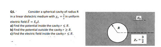 Q1.
Consider a spherical cavity of radius R
in a linear dielectric medium with Xe in uniform
electric field É = E2.
a) Find the potential inside the cavity r S R.
b) Find the potential outside the cavity r > R.
c) Find the electric field inside the cavity r S R.
R
Eo
sa
Xe=
3