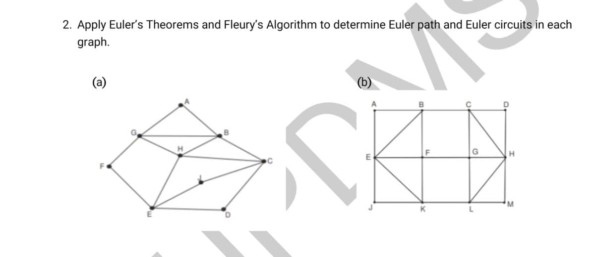 2. Apply Euler's Theorems and Fleury's Algorithm to determine Euler path and Euler circuits in each
graph.
(a)
CK
B
H.
