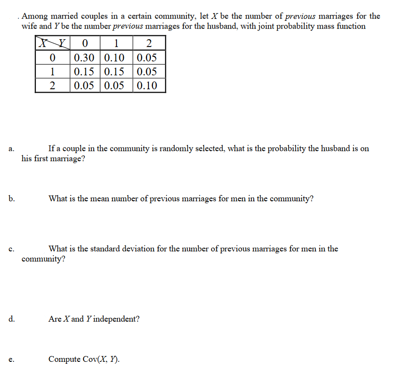 . Among married couples in a certain community, let X be the number of previous marriages for the
wife and Y be the number previous marriages for the husband, with joint probability mass function
1
2
0.30 0.10 |0.05
0.15 0.15 0.05
0.05 0.05 0.10
1
2
If a couple in the community is randomly selected, what is the probability the husband is on
his first marriage?
а.
b.
What is the mean umber of previous marriages for men in the community?
с.
What is the standard deviation for the number of previous marriages for men in the
community?
d.
Are X and Y independent?
Compute Cov(X, Y).
е.
