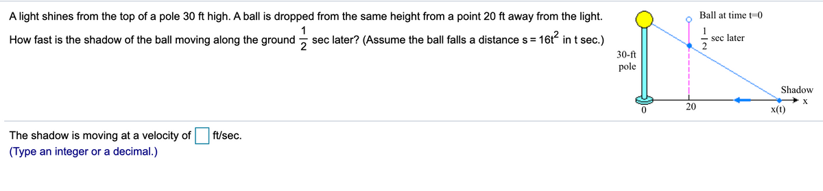 A light shines from the top of a pole 30 ft high. A ball is dropped from the same height from a point 20 ft away from the light.
Ball at time t=0
1
How fast is the shadow of the ball moving along the ground sec later? (Assume the ball falls a distance s= 16t in t sec.)
sec later
2
30-ft
pole
Shadow
X
20
x(t)
The shadow is moving at a velocity of
ft/sec.
(Type an integer or a decimal.)
