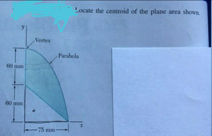 Locate the centroid of the plane area shown.
y
Vertex
Parabola
60 mm
60 mm
-75 mm
