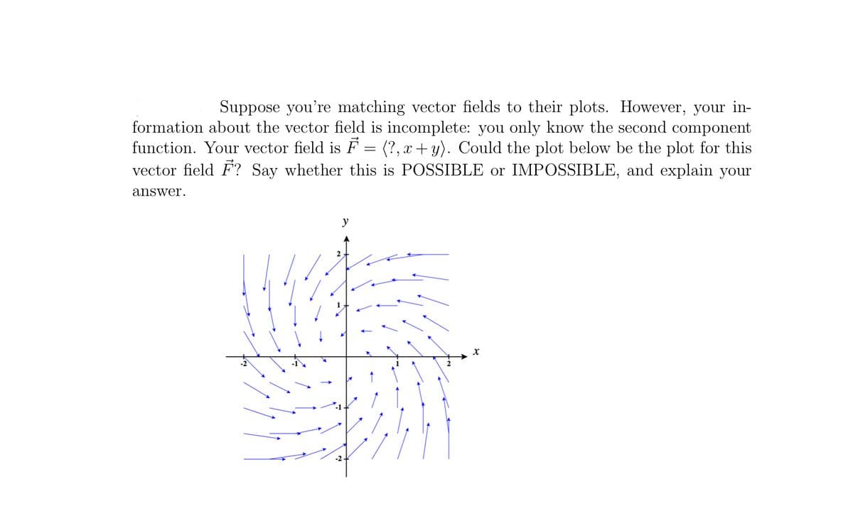 Suppose you're matching vector fields to their plots. However, your in-
formation about the vector field is incomplete: you only know the second component
function. Your vector field is F = (?, x+y). Could the plot below be the plot for this
vector field F? Say whether this is POSSIBLE or IMPOSSIBLE, and explain your
answer.
y
X